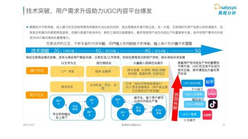 2021年移動互聯(lián)網(wǎng)發(fā)展洞察 研發(fā)與維護的新趨勢