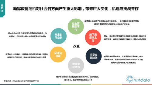 2020年第一季度中國(guó)移動(dòng)互聯(lián)網(wǎng)行業(yè)發(fā)展分析報(bào)告 研發(fā)與維護(hù)視角